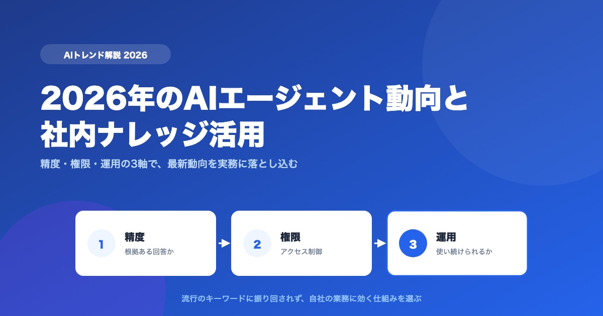 2026年のAIエージェント最新動向と、社内ナレッジ活用への落とし込み方