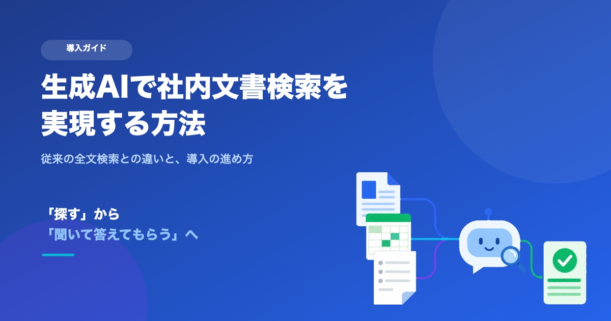 生成AIで社内文書検索を実現する方法 -- 従来の全文検索との違いと導入の進め方