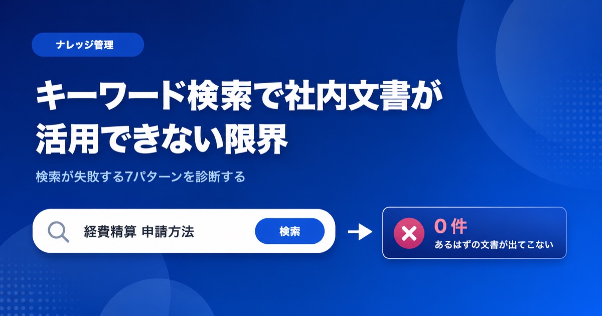 キーワード検索で社内ドキュメントが活用できない限界