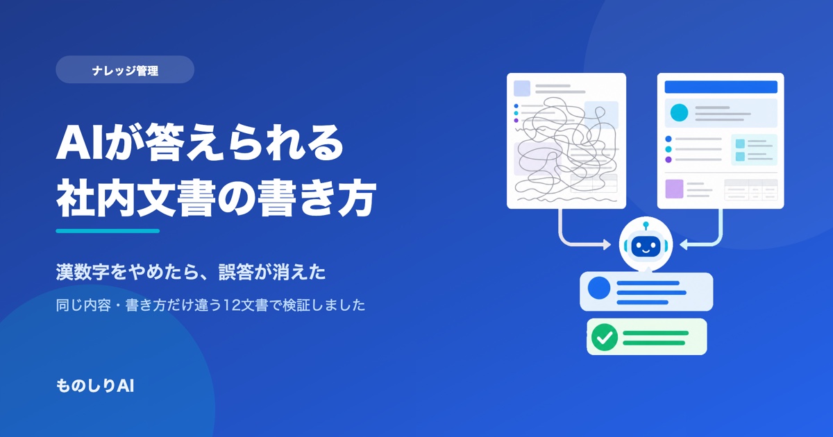 AIが答えられる社内文書の書き方【検証】漢数字をやめたら誤答が消えた