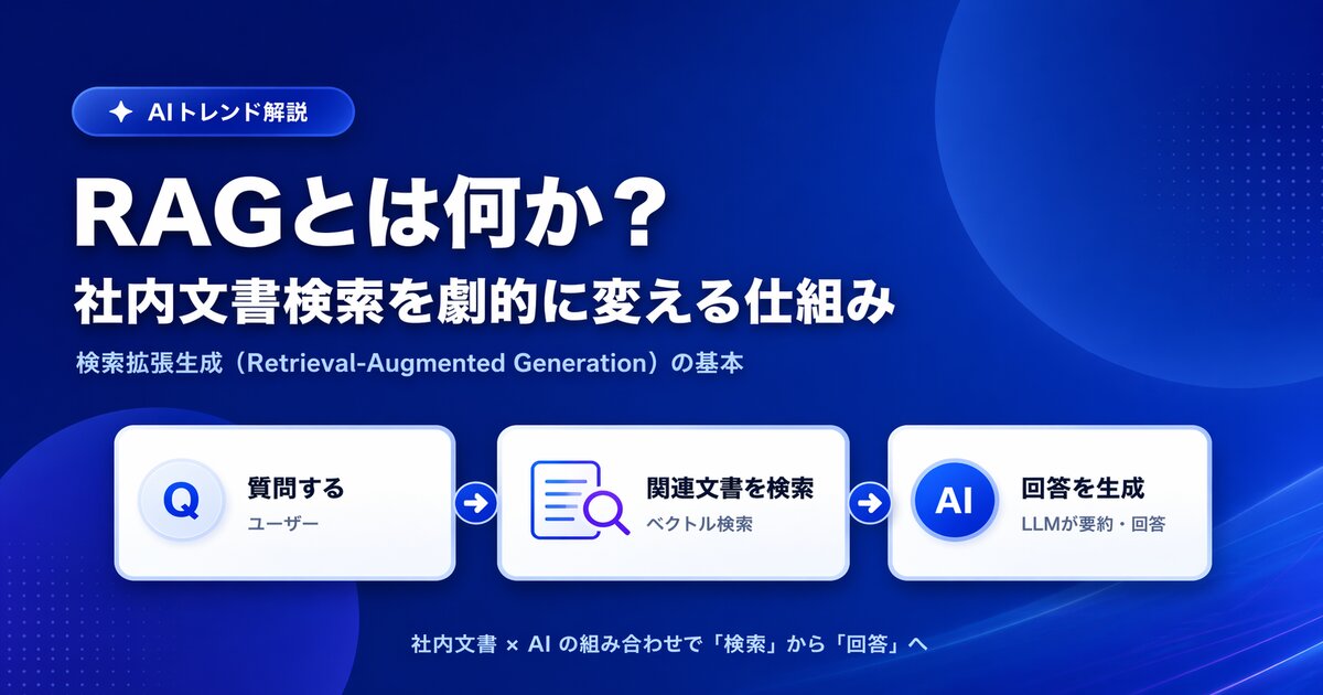 RAG란 무엇인가 사내 문서 검색을 획기적으로 바꾸는 원리