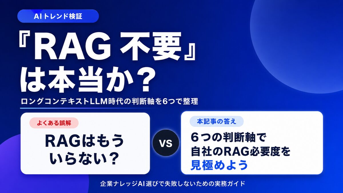 Header image: Putting the "RAG is dead" claim to the test. On the left, a banner with "RAG no longer needed?" and a question mark; on the right, a checklist-style decision flow